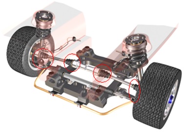 Thiết bị cân bằng động bánh xe ô tô Corghi chất lượng cao - Tân Phát