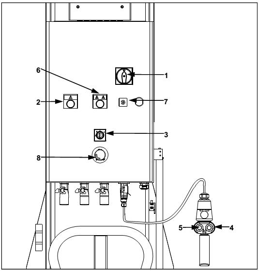 Quy trình nâng cầu nâng độc lập