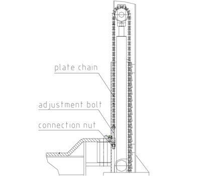 xích của cầu nâng 2 trụ giá tốt chất lượng