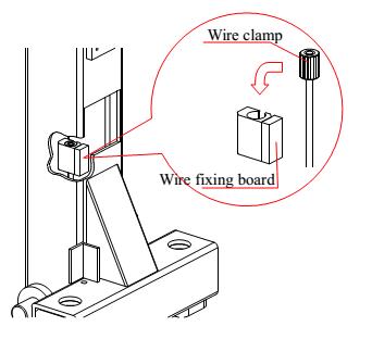 cầu nâng Carleo, bước lắp đặt