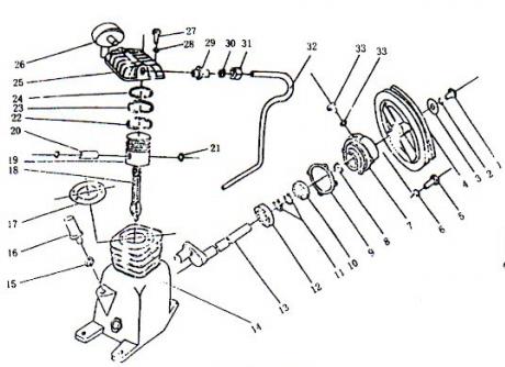 Bộ phận máy nén khí trục vít Kouritsu