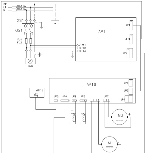 Hướng dẫn sử dụng thiết bị cân bằng lốp tự động Corghi EM 9580