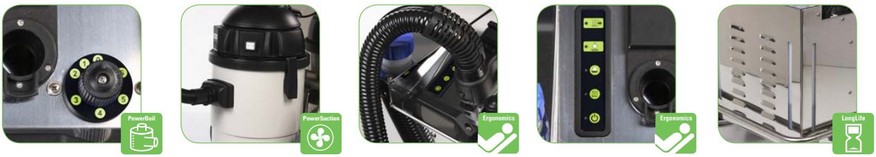 cấu tạo Máy rửa hơi nước nóng SG 50P 5010M