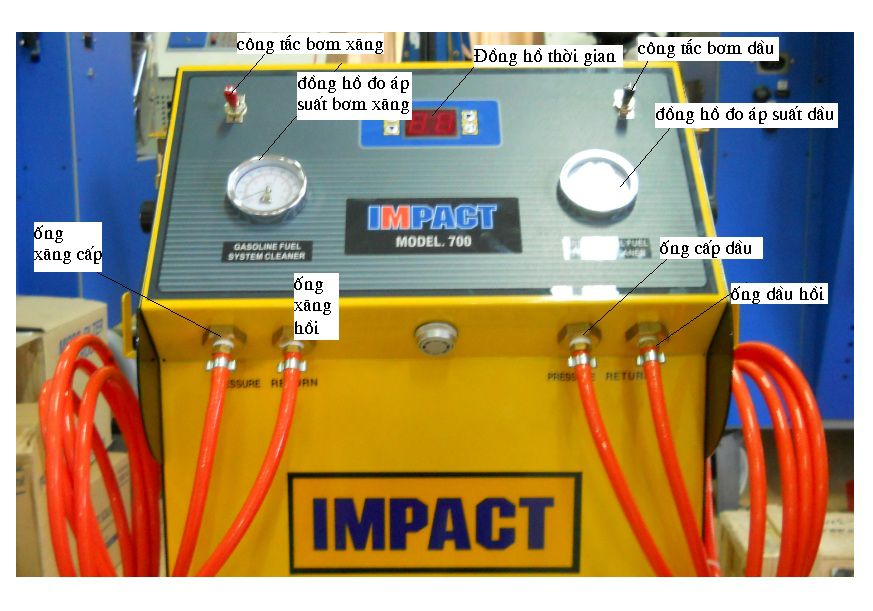 Máy thông rửa  động cơ xăng và diezel kết hợp IMPACT 700, may thong rua dong co xang va diesel  IMPACT 700