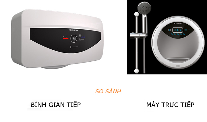 bình nóng lạnh ariston homextra