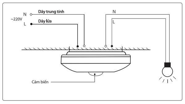 Sơ đồ lắp đặt Bật tắt đèn thông minh SH-D1