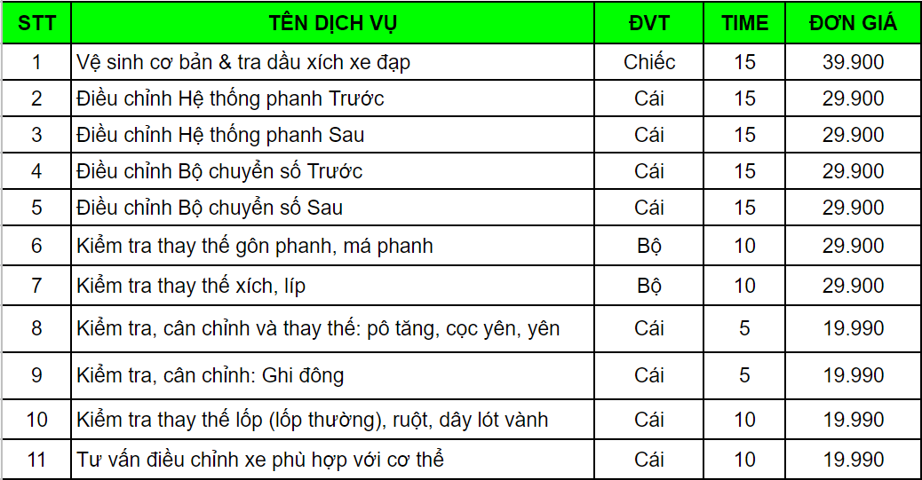 Sửa chữa xe đạp miễn phí