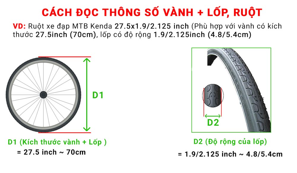 Ruột xe đạp Kenda 27.5x1.9/2.125