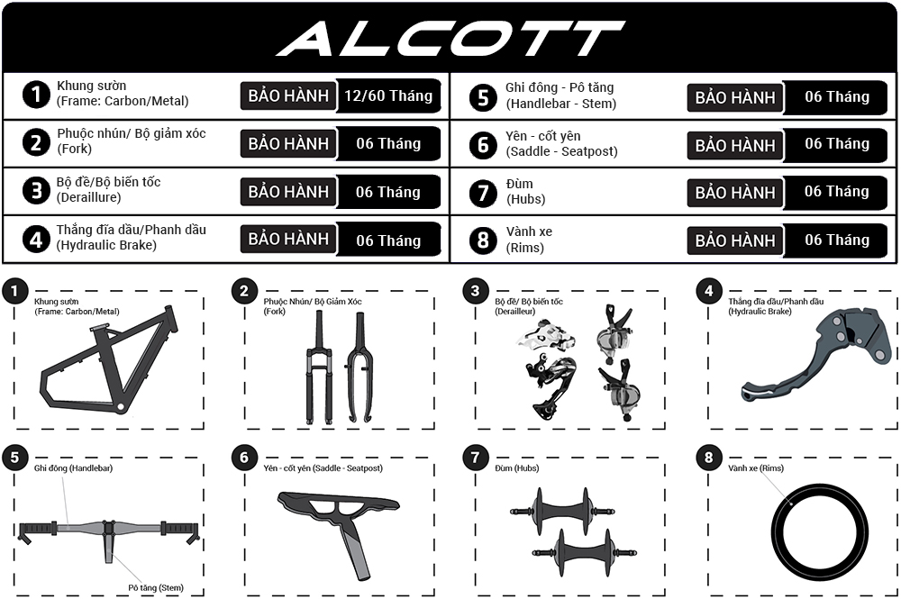 Xe đạp Alcott