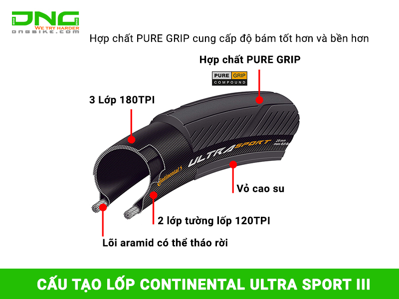 Lốp xe đạp Continental ULTRA SPORT III 700x25c tank nilon chữ vàng