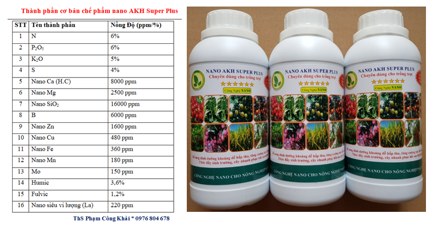 Công dụng cơ bản của chế phẩm nano AKH Super Plus chuyên dùng cho cây mắc ca