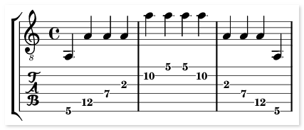 Bài tập học nốt nhạc Guitar trên cần đàn