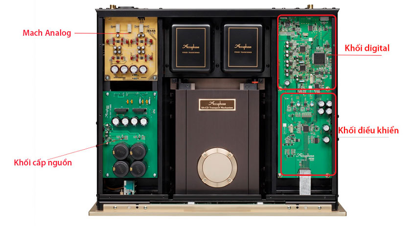 Cấu trúc sắp xếp tinh vi đầu CD Accuphase Dp 750