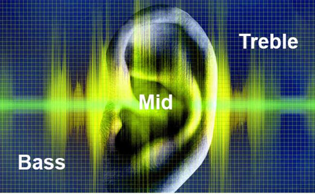 Tổng quan về Bass Mid và Treble trong âm thanh