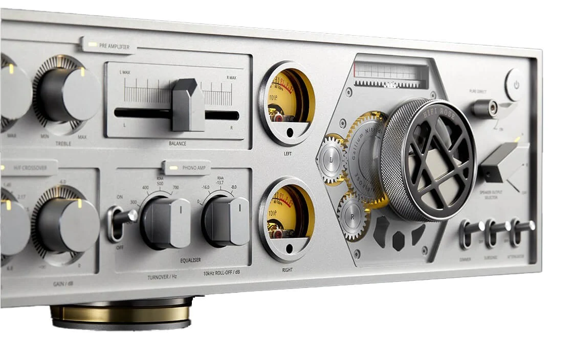 Đặc điểm nổi bậtHifi Rose RA180