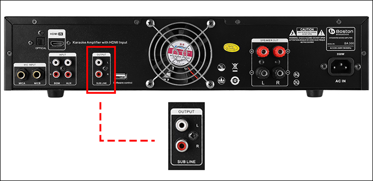 Một số thông tin về sản phẩm amply và loa sub trên thị trường hiện nay