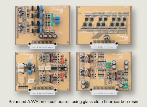 Pre Amplifier Accuphase C-2900_
