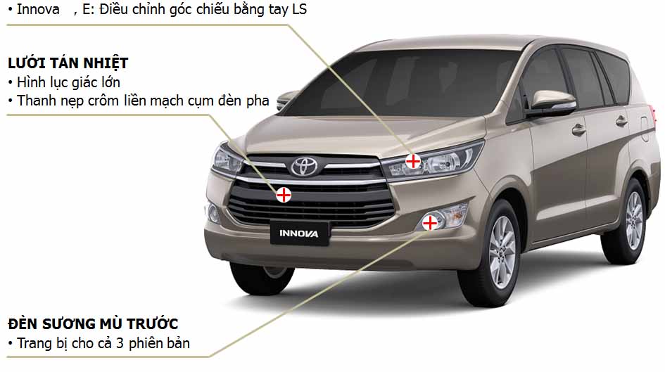 Innova 2.0E giá tốt nhất - 3