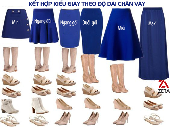 CÁCH KẾT HỢP KIỂU GIÀY, DÉP THEO ĐỘ DÀI CHÂN VÁY CÔNG SỞ