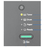 Reset Toner - Drum Brother HL L2360/2366/2321/2320 Bằng Nút Bấm