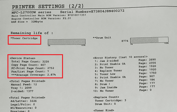 1 lần đổ mực in được bao nhiêu trang một lần đổ mực in được bao nhiêu trang