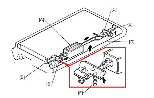 Bộ nâng hạ băng tải Bộ nâng hạ băng tải