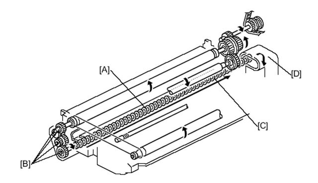 Bộ thu hồi mực thải của băng tải Bộ thu hồi mực thải của băng tải