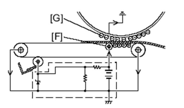cụm băng tải ricoh cụm băng tải ricoh