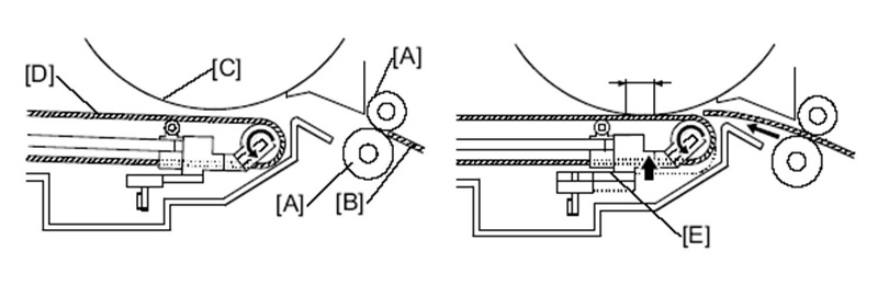 cụm belt ricoh cụm belt ricoh