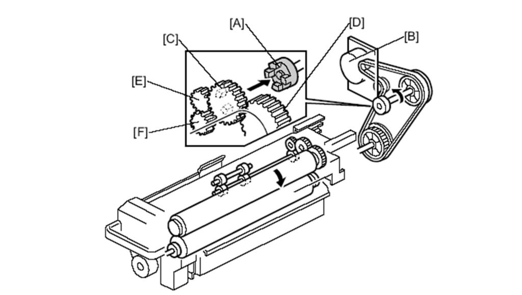 cụm sấy ricoh cụm sấy ricoh