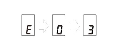 máy in canon g2010 báo lỗi