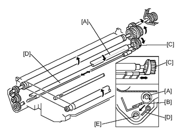 Hệ thống làm sạch băng tải Hệ thống làm sạch băng tải