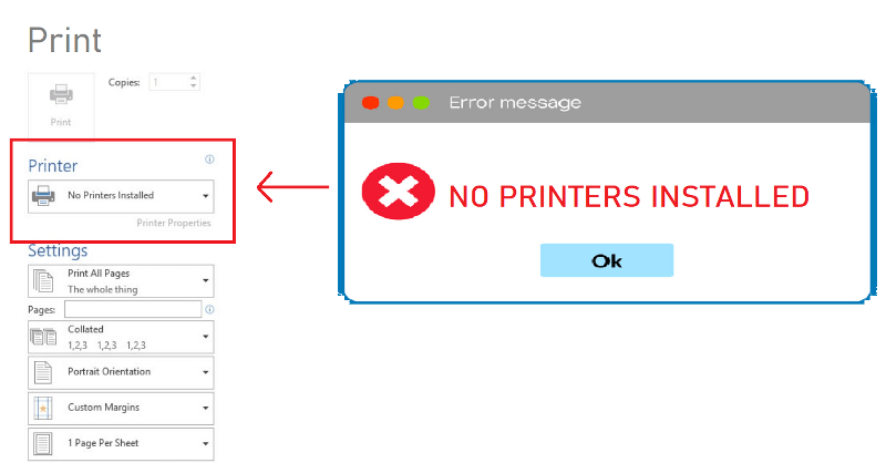 Lỗi No printers installed