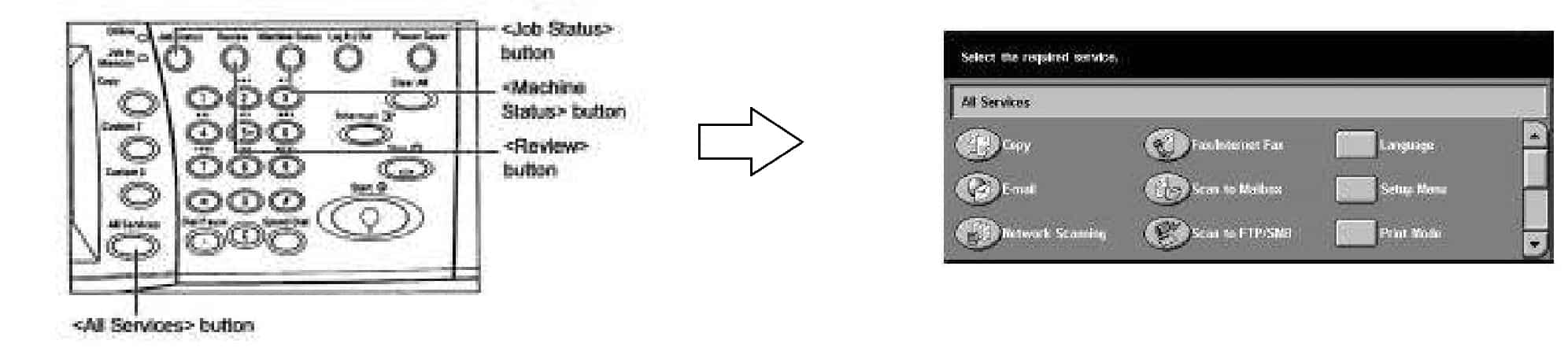 Lựa chọn các tính năng copy Lựa chọn các tính năng copy