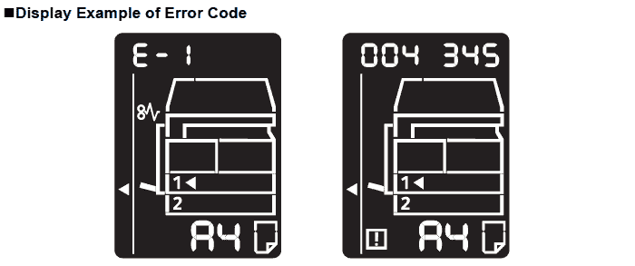 mã lỗi Xerox S1810