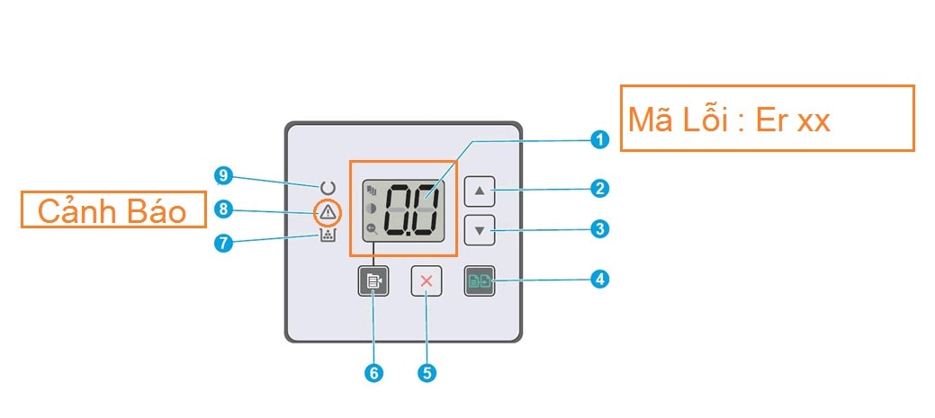 máy in HP LaserJet M130 báo lỗi
