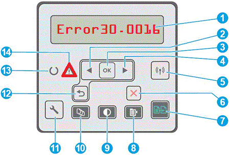máy in HP LaserJet Pro MFP M227 báo lỗi