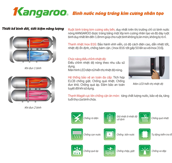 cấu tạo bình tắm nóng lạnh kangaroo kg65h