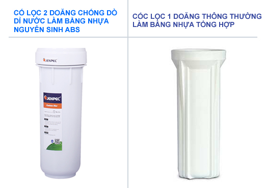 cốc lọc nước jenpec