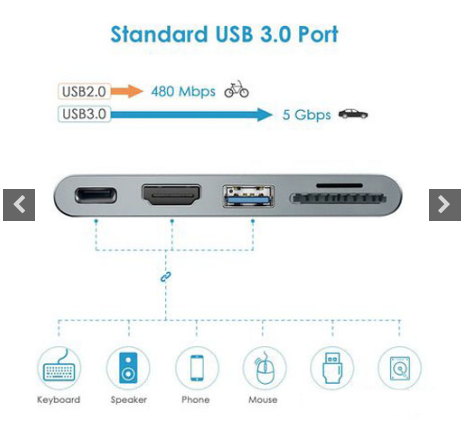 LETOUCH DUAL USB-C HUB PRO HDMI 4K