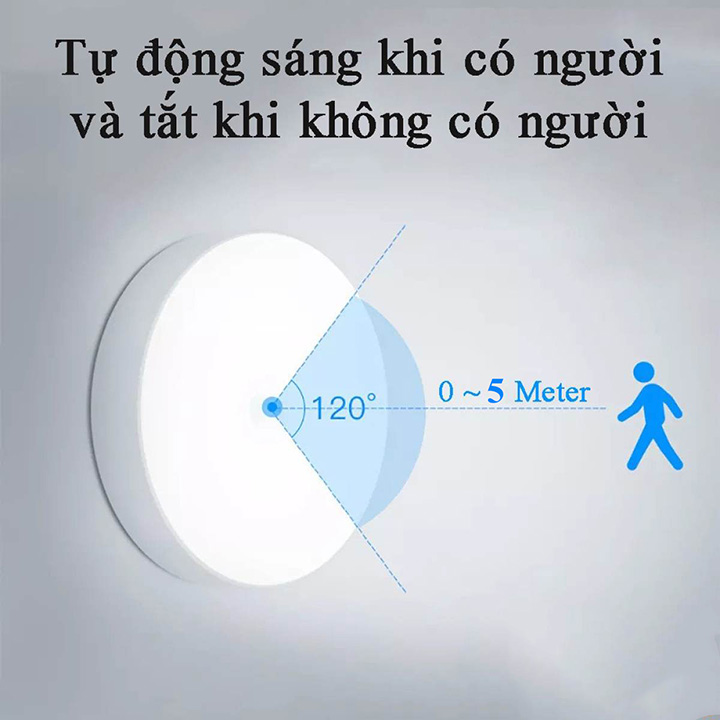 den-led-mini-cam-ung-gan-tuong-tu-dong-sang-34