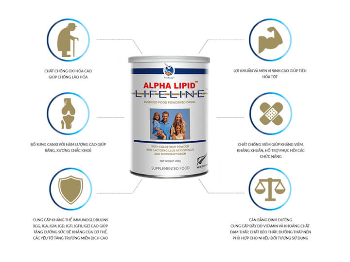 nhung-cong-dung-cua-sua-non-alpha-lipid-lifeline