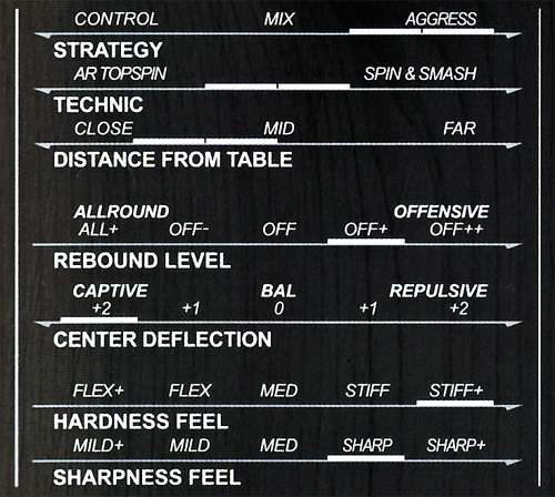 v1-quad-chart.