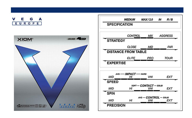 Mặt vợt bóng bàn Vega Euro Life Time