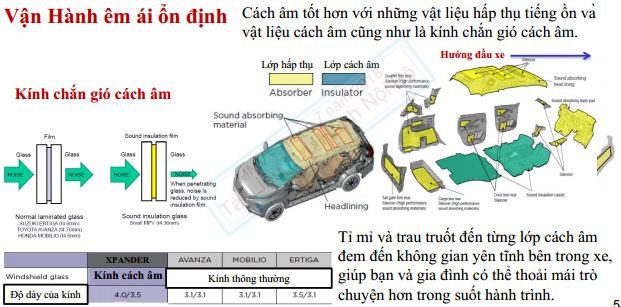 Mitsubishithanglong.com mitsubishi xpander