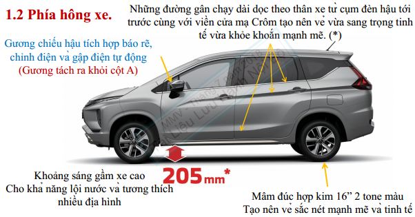 Mitsubishithanglong.com mitsubishi xpander