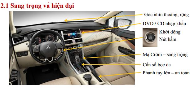Mitsubishithanglong.com mitsubishi xpander