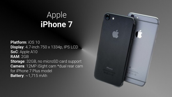 iphone 7