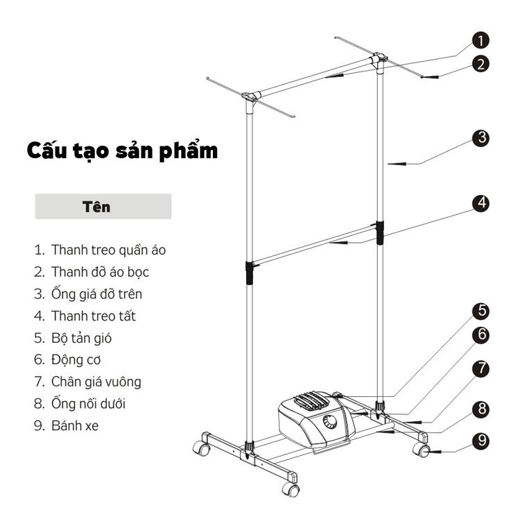 sơ đồ Máy sấy quần áo Kangaroo KG307