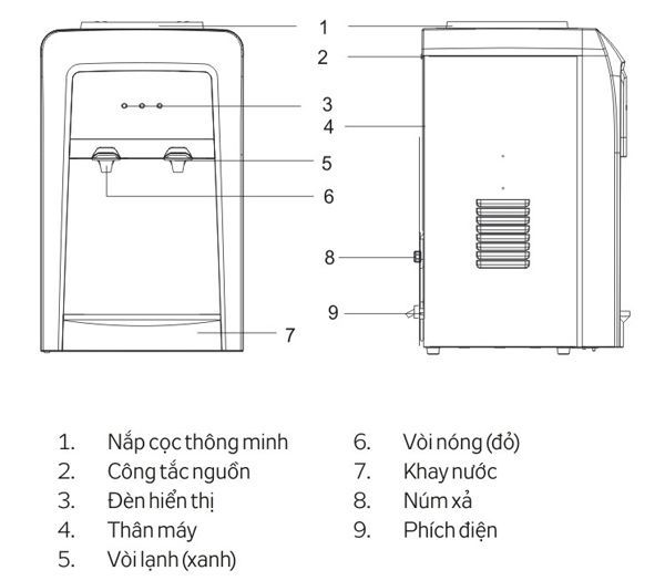 mô hình Cây nước nóng lạnh Kangaroo KG33TN